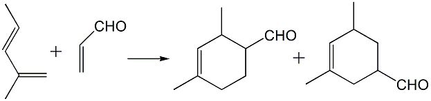 香精與香料(5)-非花香香氣分類