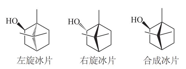 香精與香料(31)—龍腦