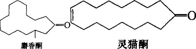 香水有什么化學背景？