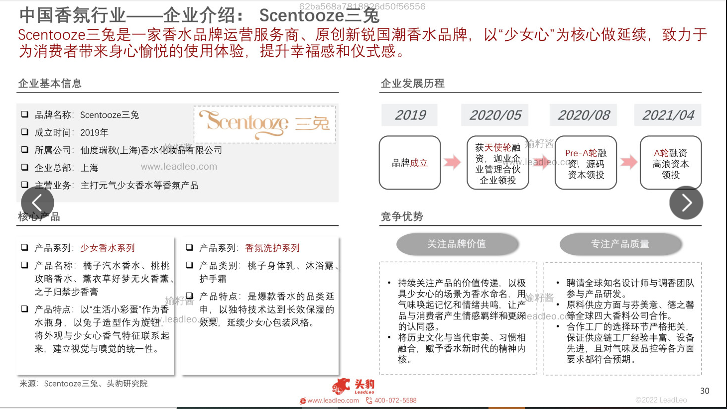 2022年中國香氛行業報告